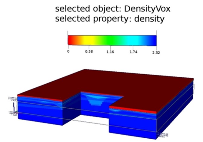 Regular density-grid of the subglacial tunnel valley represented by using OpenSceneGraph. The stairstepped Gocad® model of the tunnel valley is used as constrain for gravity-modelling within IGMAS+