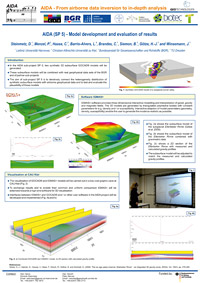  AIDA (SP 5) - Model development and evaluation of results 